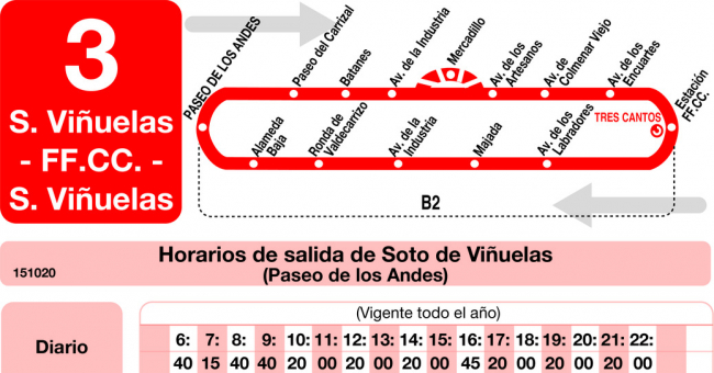 Tabla de horarios y frecuencias de paso en sentido ida Línea L-3 Tres Cantos: Soto de Viñuelas - Estación Cercanías RENFE
