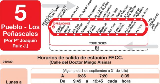 Tabla de horarios y frecuencias de paso en sentido ida Línea L-5 Torrelodones: Circular - Área Homogénea Sur - Los Peñascales