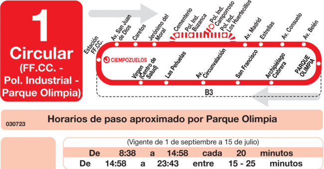 Tabla de horarios y frecuencias de paso en sentido vuelta Línea L-1 Ciempozuelos: Circular