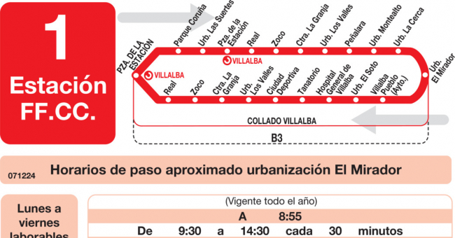 Tabla de horarios y frecuencias de paso en sentido vuelta Línea L-1 Collado-Villalba: Estación Cercanías RENFE - Paseo de La Coruña - Pueblo - Los Valles