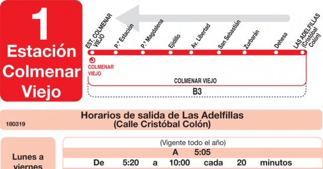 Tabla de horarios y frecuencias de paso en sentido vuelta Línea L-1 Colmenar Viejo: Circular
