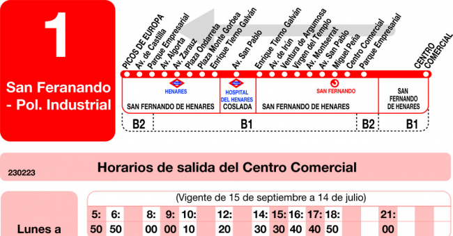 Tabla de horarios y frecuencias de paso en sentido vuelta Línea L-1 Coslada: Polígono Industrial - Centro Comercial San Fernando