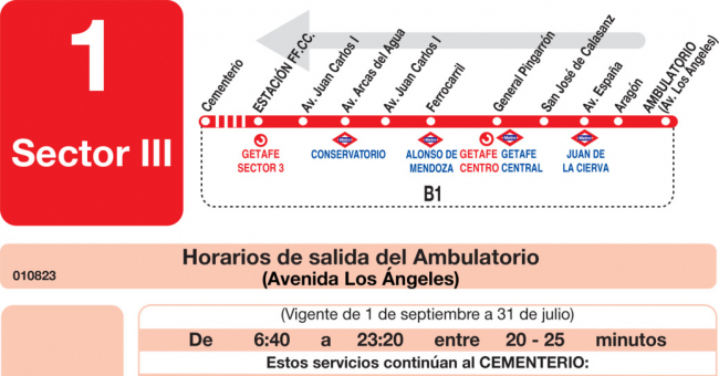 Tabla de horarios y frecuencias de paso en sentido vuelta Línea L-1 Getafe: Sector III - Ambulatorio
