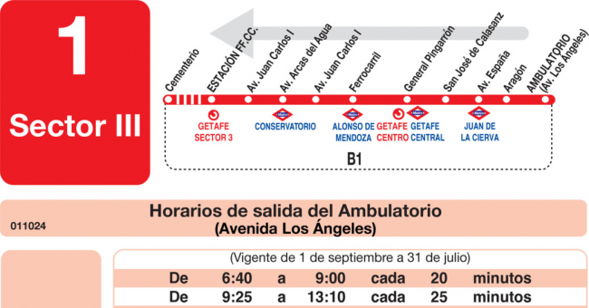 Tabla de horarios y frecuencias de paso en sentido vuelta Línea L-1 Getafe: Sector III - Ambulatorio