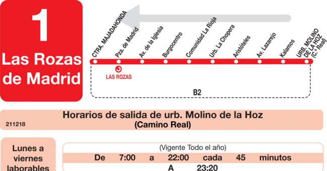 Tabla de horarios y frecuencias de paso en sentido vuelta Línea L-1 Las Rozas: Las Rozas - Urbanización Molino de la Hoz