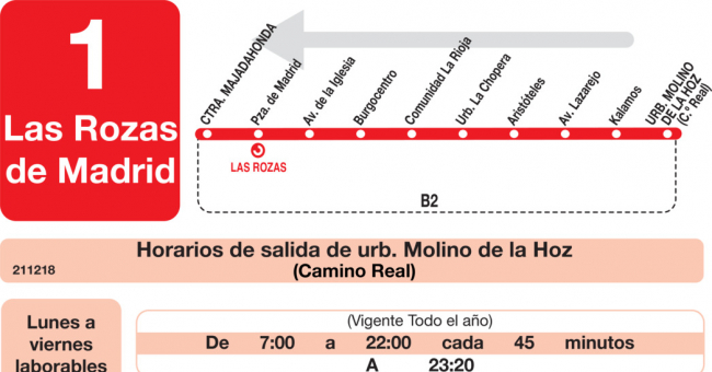 Tabla de horarios y frecuencias de paso en sentido vuelta Línea L-1 Las Rozas: Las Rozas - Urbanización Molino de la Hoz