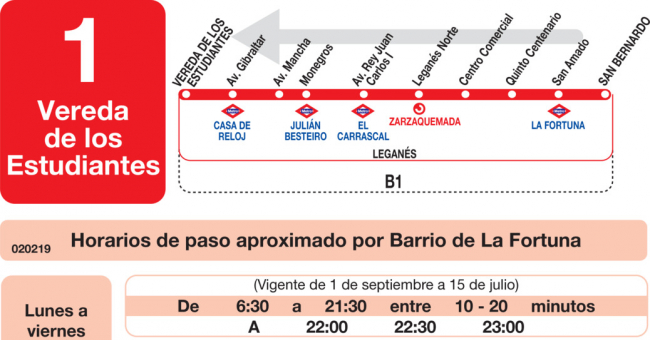 Tabla de horarios y frecuencias de paso en sentido vuelta Línea L-1 Leganés: Vereda de los Estudiantes - La Fortuna