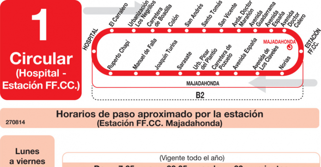 Tabla de horarios y frecuencias de paso en sentido vuelta Línea L-1 Majadahonda: Circular - Hospital - Estación Cercanías RENFE
