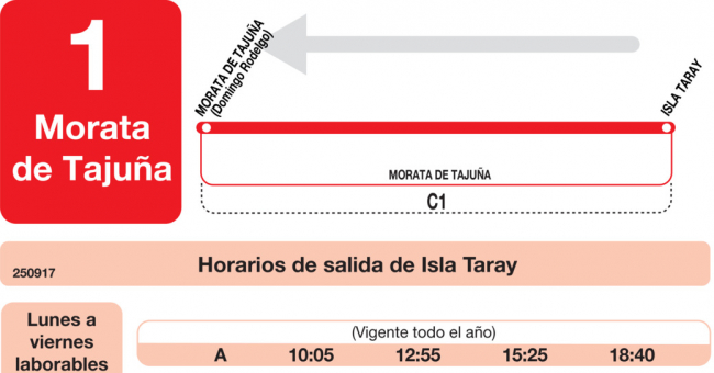 Tabla de horarios y frecuencias de paso en sentido vuelta Línea L-1 Morata de Tajuña: Morata de Tajuña - Isla Taray