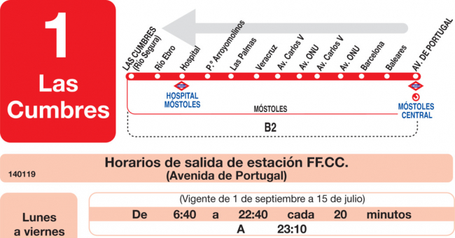 Tabla de horarios y frecuencias de paso en sentido vuelta Línea L-1 Móstoles: Las Cumbres - Estación Cercanías RENFE
