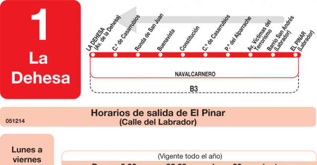 Tabla de horarios y frecuencias de paso en sentido vuelta Línea L-1 Navalcarnero: La Dehesa - El Pinar