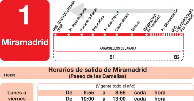Tabla de horarios y frecuencias de paso en sentido vuelta Línea L-1 Paracuellos de Jarama: Altos de Jarama - Miramadrid