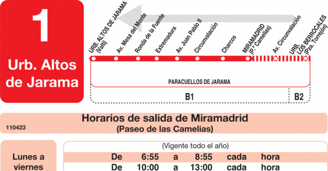 Tabla de horarios y frecuencias de paso en sentido vuelta Línea L-1 Paracuellos de Jarama: Altos de Jarama - Miramadrid