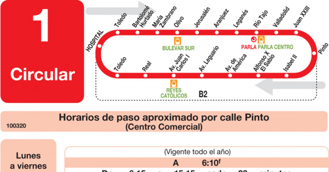 Tabla de horarios y frecuencias de paso en sentido vuelta Línea L-1 Parla: Circular