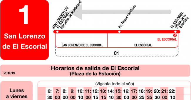 Tabla de horarios y frecuencias de paso en sentido vuelta Línea L-1 El Escorial: San Lorenzo de El Escorial - Estación Cercanías RENFE