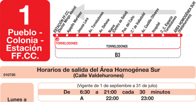 Tabla de horarios y frecuencias de paso en sentido vuelta Línea L-1 Torrelodones: Estación Cercanías RENFE - Colonia - Pueblo - Área Homogénea Sur