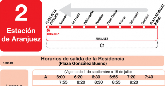 Tabla de horarios y frecuencias de paso en sentido vuelta Línea L-2 Aranjuez: Estación Cercanías RENFE - Residencia