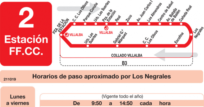Tabla de horarios y frecuencias de paso en sentido vuelta Línea L-2 Collado-Villalba: Paseo de La Coruña - Centro de Salud - Los Negrales - Estación Cercanías RENFE