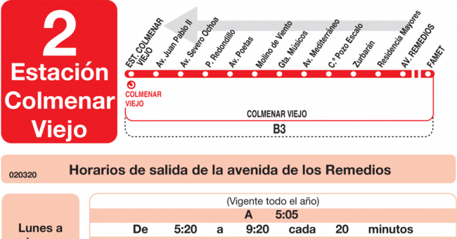 Tabla de horarios y frecuencias de paso en sentido vuelta Línea L-2 Colmenar Viejo: Estación Cercanías RENFE - Ermita de los Remedios