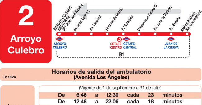 Tabla de horarios y frecuencias de paso en sentido vuelta Línea L-2 Getafe: Ambulatorio - Sector III