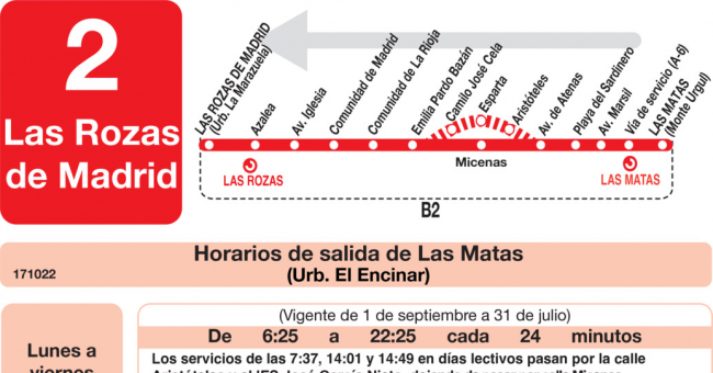 Tabla de horarios y frecuencias de paso en sentido vuelta Línea L-2 Las Rozas: Las Rozas - Monte Rozas - El Encinar