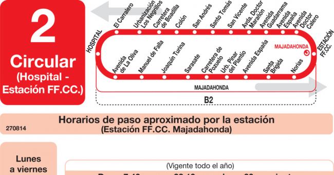 Tabla de horarios y frecuencias de paso en sentido vuelta Línea L-2 Majadahonda: Circular - Estación Cercanías RENFE - Hospital