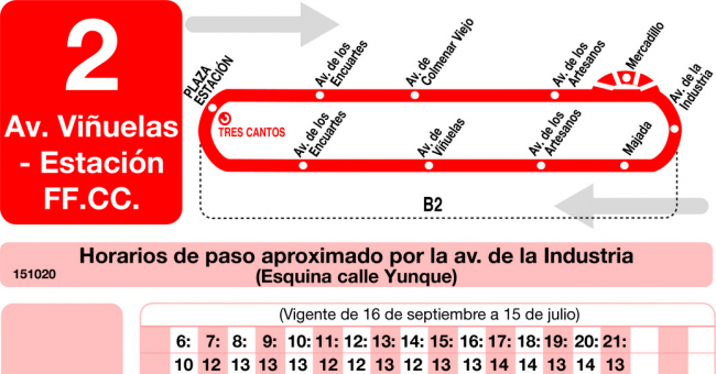 Tabla de horarios y frecuencias de paso en sentido vuelta Línea L-2 Tres Cantos: Estación Cercanías RENFE - Avenida de Colmenar - Avenida de Viñuelas