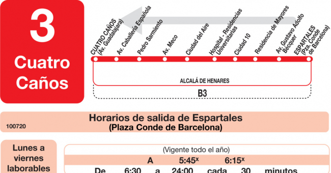 Tabla de horarios y frecuencias de paso en sentido vuelta Línea L-3 Alcalá de Henares: Plaza Cervantes - Espartales