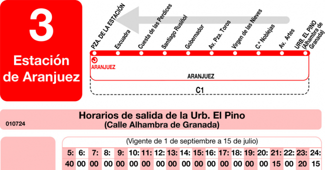 Tabla de horarios y frecuencias de paso en sentido vuelta Línea L-3 Aranjuez: Estación Cercanías RENFE - Glorieta Nuevo Aranjuez