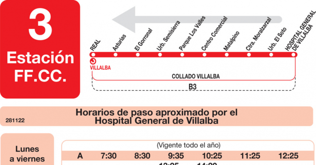 Tabla de horarios y frecuencias de paso en sentido vuelta Línea L-3 Collado-Villalba: Estación Cercanías RENFE - Paseo de La Coruña - Los Valles - Pueblo