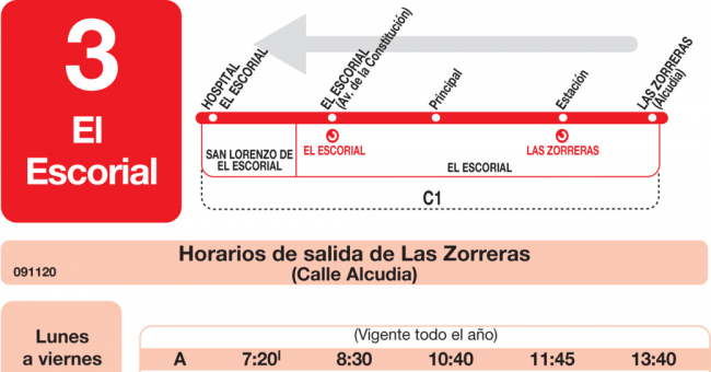 Tabla de horarios y frecuencias de paso en sentido vuelta Línea L-3 El Escorial: El Escorial - Las Zorreras