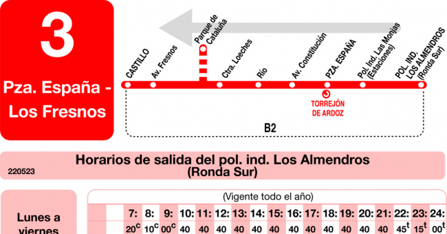 Tabla de horarios y frecuencias de paso en sentido vuelta Línea L-3 Torrejón de Ardoz: Los Fresnos - Plaza España - Las Monjas