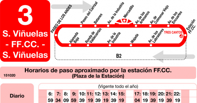 Tabla de horarios y frecuencias de paso en sentido vuelta Línea L-3 Tres Cantos: Soto de Viñuelas - Estación Cercanías RENFE