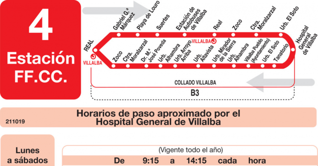 Tabla de horarios y frecuencias de paso en sentido vuelta Línea L-4 Collado-Villalba: Estación Cercanías RENFE - Paseo de La Coruña - Pueblo