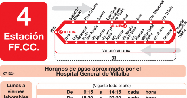 Tabla de horarios y frecuencias de paso en sentido vuelta Línea L-4 Collado-Villalba: Estación Cercanías RENFE - Paseo de La Coruña - Pueblo