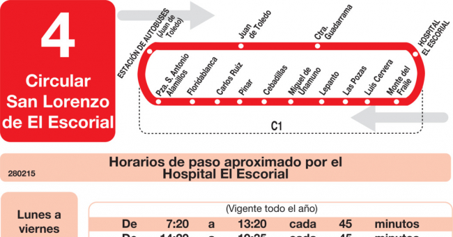 Tabla de horarios y frecuencias de paso en sentido vuelta Línea L-4 El Escorial: Circular