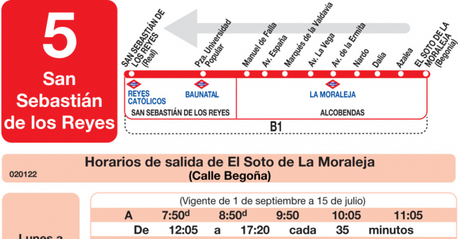Tabla de horarios y frecuencias de paso en sentido vuelta Línea L-5 Alcobendas: San Sebastián de los Reyes - Alcobendas - El Soto - La Moraleja