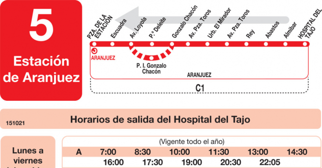 Tabla de horarios y frecuencias de paso en sentido vuelta Línea L-5 Aranjuez: Estación Aranjuez - Hospital del Tajo