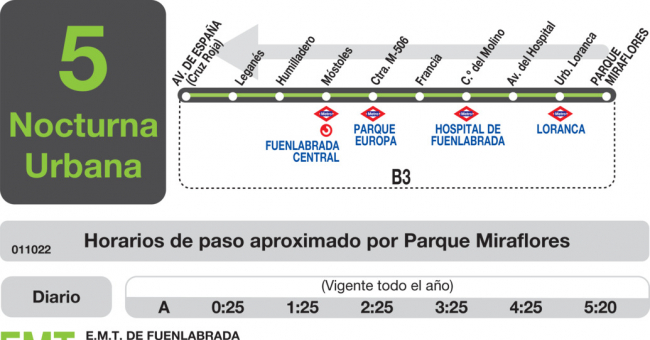 Tabla de horarios y frecuencias de paso en sentido vuelta Línea L-5 Fuenlabrada: Urbana Nocturna