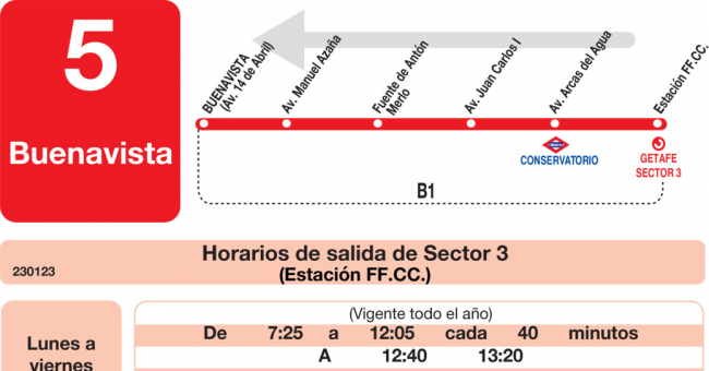 Tabla de horarios y frecuencias de paso en sentido vuelta Línea L-5 Getafe: Avenida de España - Cementerio