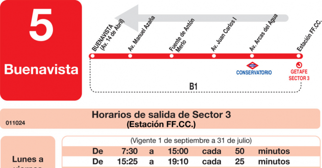 Tabla de horarios y frecuencias de paso en sentido vuelta Línea L-5 Getafe: Avenida de España - Cementerio