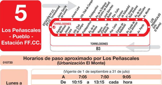 Tabla de horarios y frecuencias de paso en sentido vuelta Línea L-5 Torrelodones: Circular - Área Homogénea Sur - Los Peñascales