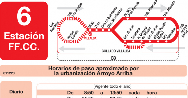 Tabla de horarios y frecuencias de paso en sentido vuelta Línea L-6 Collado-Villalba: Estación Cercanías RENFE - Cantos Altos - Pueblo - Arroyo Arriba