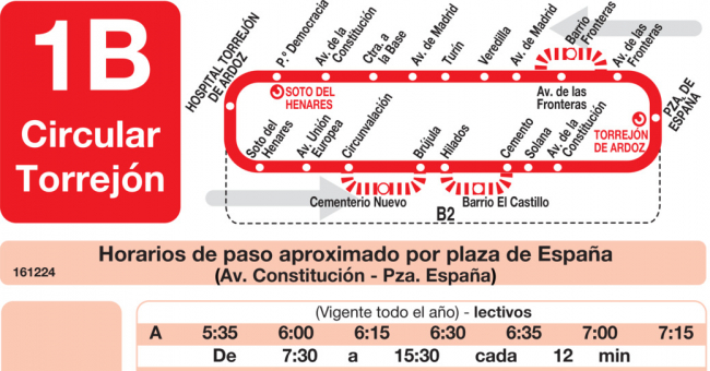 Tabla de horarios y frecuencias de paso en sentido vuelta Línea L-1A Torrejón de Ardoz: Circular A