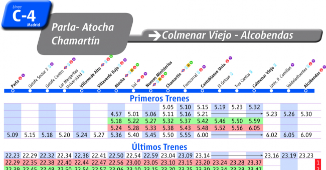 Tabla de horarios y frecuencias de paso en sentido ida Línea C-4: Atocha - Sol - Chamartín - Cantoblanco