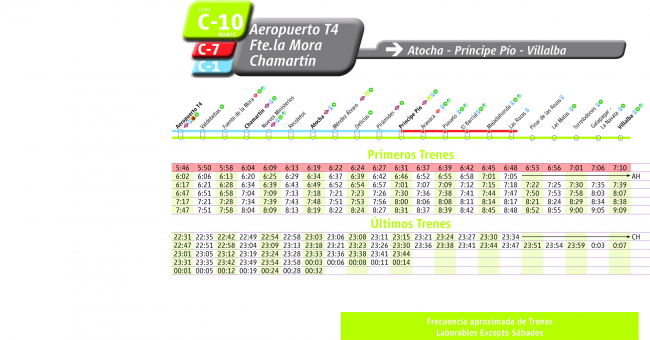 Tabla de horarios y frecuencias de paso en sentido vuelta Línea C-10: Villalba - Príncipe Pío - Atocha - Recoletos - Chamartín - Aeropuerto T4