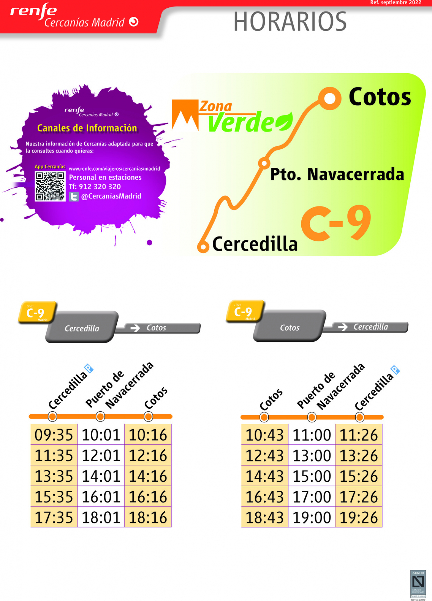 Línea C9 RENFE Cercanías de Madrid