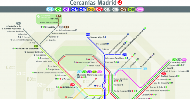 Egoísmo vacunación mueble Plano de RENFE Cercanías Madrid 2022