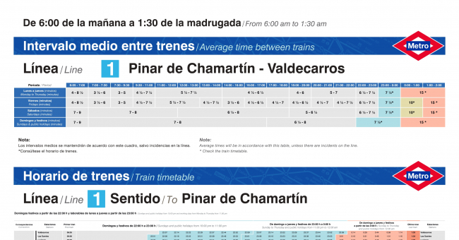 Tabla de horarios y frecuencias de paso en sentido ida Línea 1: Pinar de Chamartín - Valdecarros