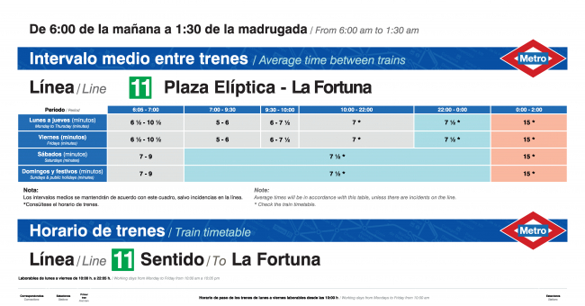 Tabla de horarios y frecuencias de paso en sentido ida Línea 11: Plaza Elíptica - La Fortuna